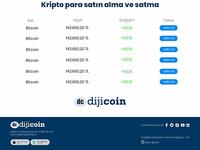 dijicoin is a bitcoin website adobe aftereffects adobe photoshop adobe photoshop cc branding design designer typography ui ux uxdesign website website design