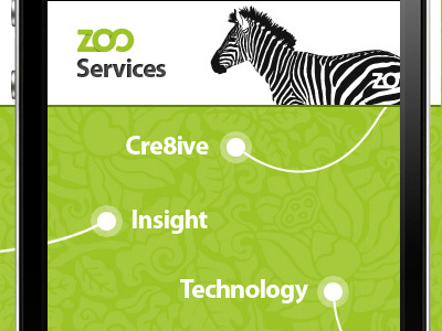 Zoo27 Mobile Web mobile conversion mobile website
