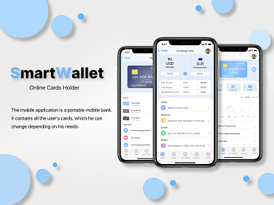 Smart Wallet - Online Cards Holder