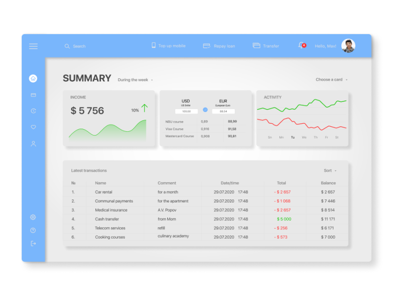 Online Cards Holder - Dashboard by ViktoryMoro on Dribbble