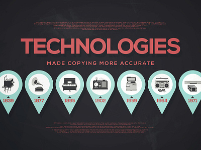 Technologies