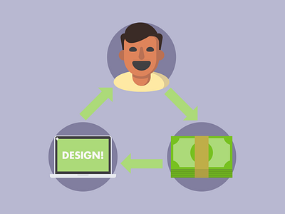 Invest In Design blog character icon illustration illustrator macbook money vector