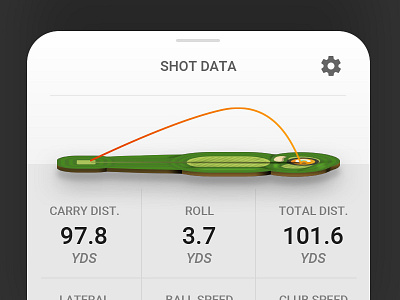 Golf Simulator Shot Data View golf ios mobile mobile app sketch sports ui ux vector