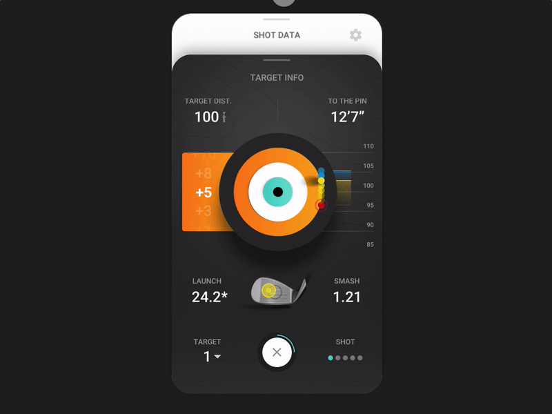 Swipe Animation of the Target / Data Screens app animation golf mobile mobile app sketch sports transition ui ux