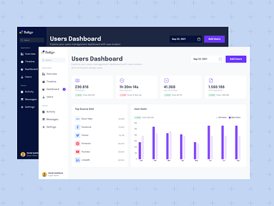 Baligo - Users Dashboard Page Edition