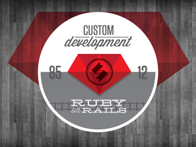 Ruby on Rails Badge