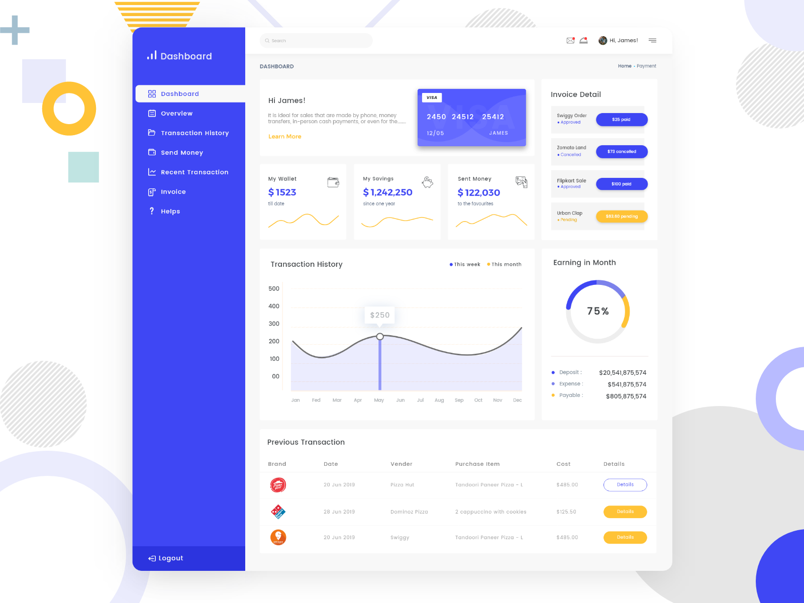 Digital Payment Dashboard by smartData Enterprises (I) Ltd on Dribbble