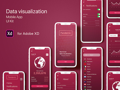 [Free] Pandemic - Data Visualization iOS App UI Kit adobe xd adobexd app coronavirus covid19 design download free mobile red ui virus