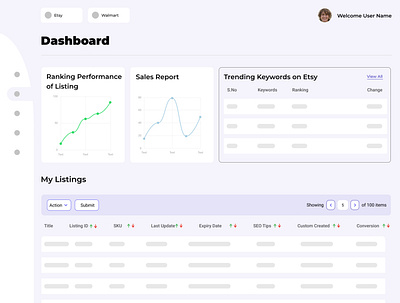 SEO App Dashboard branding design figma prototype ui user interface