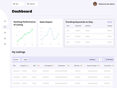 SEO App Dashboard