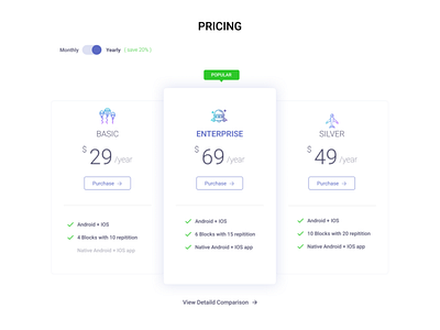 Pricing