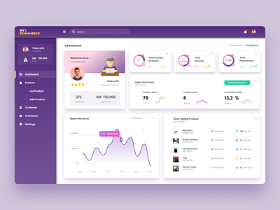 My | e-commerce Dashboard