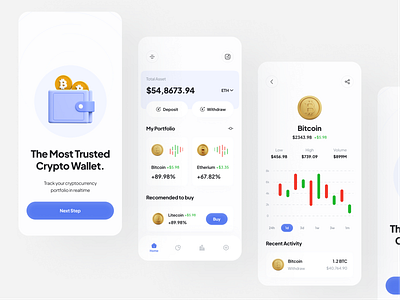 Crypto Wallet by Raju Husen for Piqo Studio on Dribbble