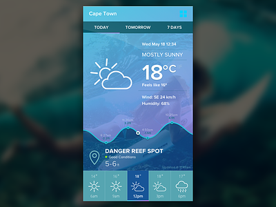 Weather Surf App app blue rain sketch surf surf report water weather