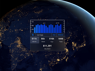 INFOEFFECT Dashboard: Earnings Tile data visualization marketplace publishing user experience web applications web design