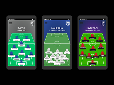 Customize Your Lineup at www.fffutbol.com drag and drop football graphicdesign layout lineup mobile mobile ui soccer web app webapp