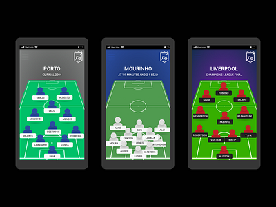 Customize Your Lineup at www.fffutbol.com