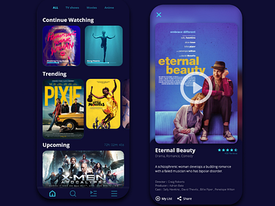 Movies & Tv shows app