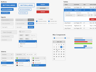 Style Guide elements flat form simple style guide ui ux