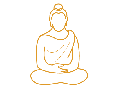 Buddha buddha meditation