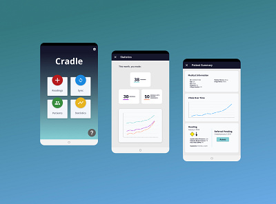 Cradle Vital Signs Alert: Android Application android app branding design flat health healthcare minimal mobile mobile app uganda ui village