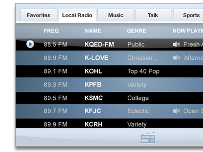 Radio Widget radio ui widget