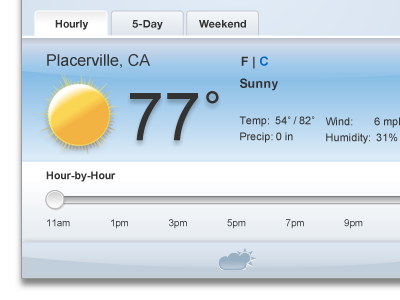 Weather Widget ui weather widget