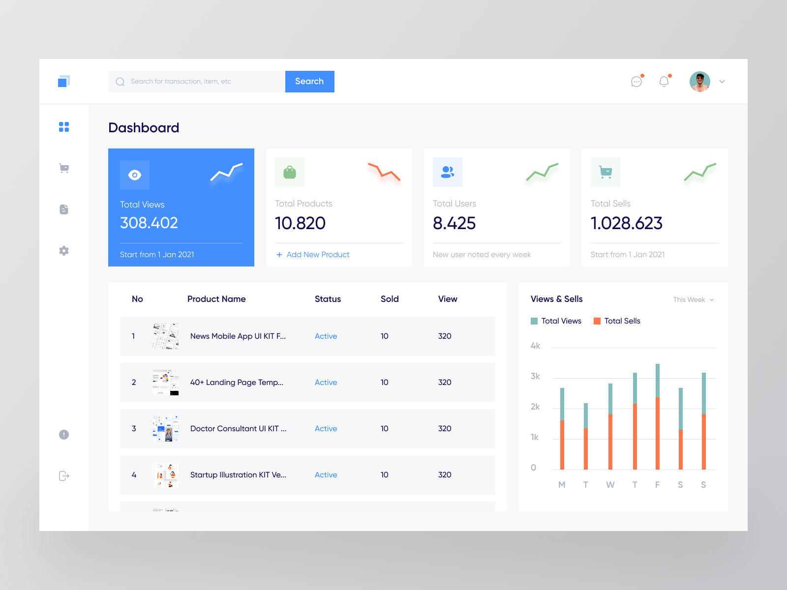 Blumin - Web App Admin Dashboard by Happy Tri Milliarta for Odama on ...