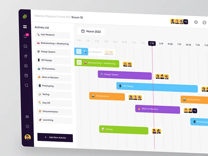 Timeline UI designs, themes, templates and downloadable graphic ...