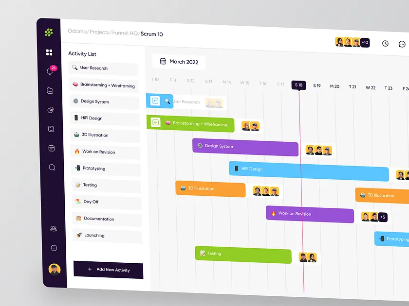 Timeline UI designs, themes, templates and downloadable graphic ...