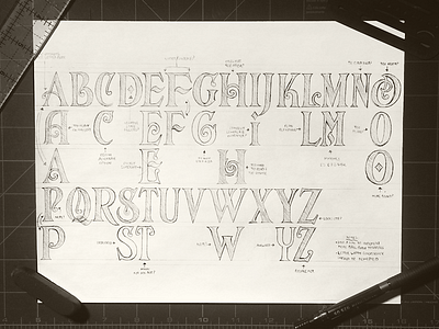 New Font Sktech concept custom font hand lettering handmade lettering rough type typeface typography vintage