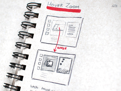 Hover Zoom Pattern interface pattern sketch ui wireframe