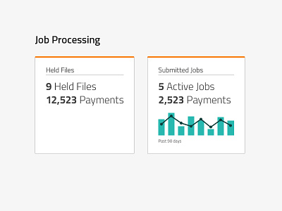 Job Processing Revision box graph job line payments processing revision widget