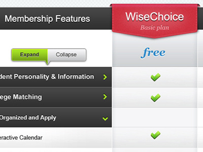 WiseChoice Pricing Table collapse expand features member membership plan pricing table wisechoice