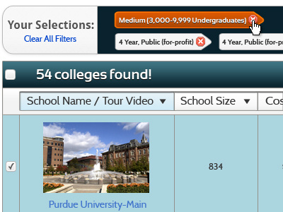 CampusDiscovery.com College Search Filter Tags campus campusdiscovery college discovery filters search tags