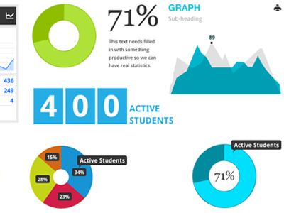 Graphs and Stats Mood Board 2d chart dashboard elements flat graph line mood board pie semi statistics stats widgets