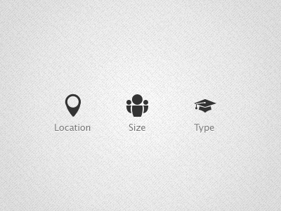 Location, Size, Type Icons glyph icon iphone location size type wisechoice