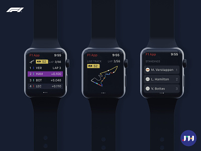 [CONCEPT] F1 App for Apple Watch.