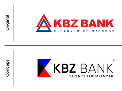 KBZ BANK concept logo branding logo minimal typography