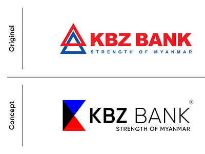 KBZ BANK concept logo