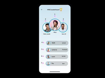 HNG LEADERBOARD app design ui ux web