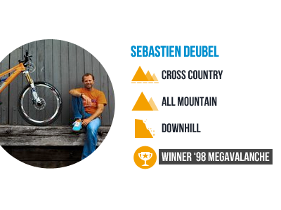 Deubel Bicycles XC, AM & DH icons icons mtb profile stats