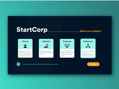 StartCorp