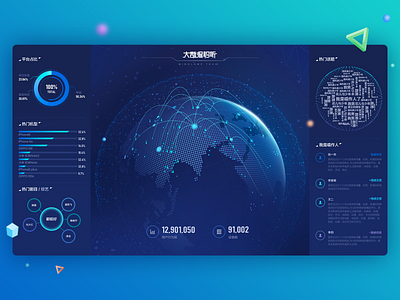 Big Screen Dashboard chart color dashboard gradient color homepage illustration ui vector