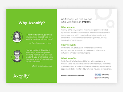 Make an Impact - Axonify Careers Postcard adobe illustrator axonify branding career design digital marketing freelance hiring marketing postcard postcard design saas