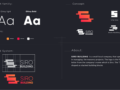Siro buildings logo idea! brand branding building company concept flat logo masonry