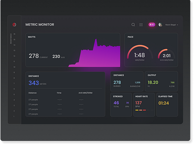 Metrics Monitor Workout Screen