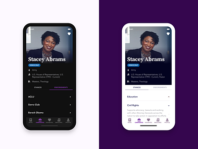 Candidate Profile Page - Election Application avenir candidate dark mode dark ui election application profile page sketch source serif pro ux ui design voter