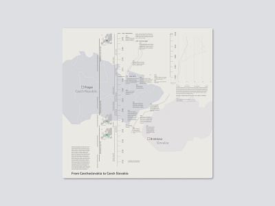 Infographic - From Czechoslovakia to Czech Slovakia