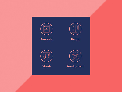 Icon Design - Set agile branding color color contrast development icon icon set navy pink research ui ux process visual design